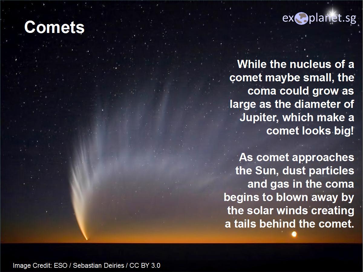 Lesson 3 Comet