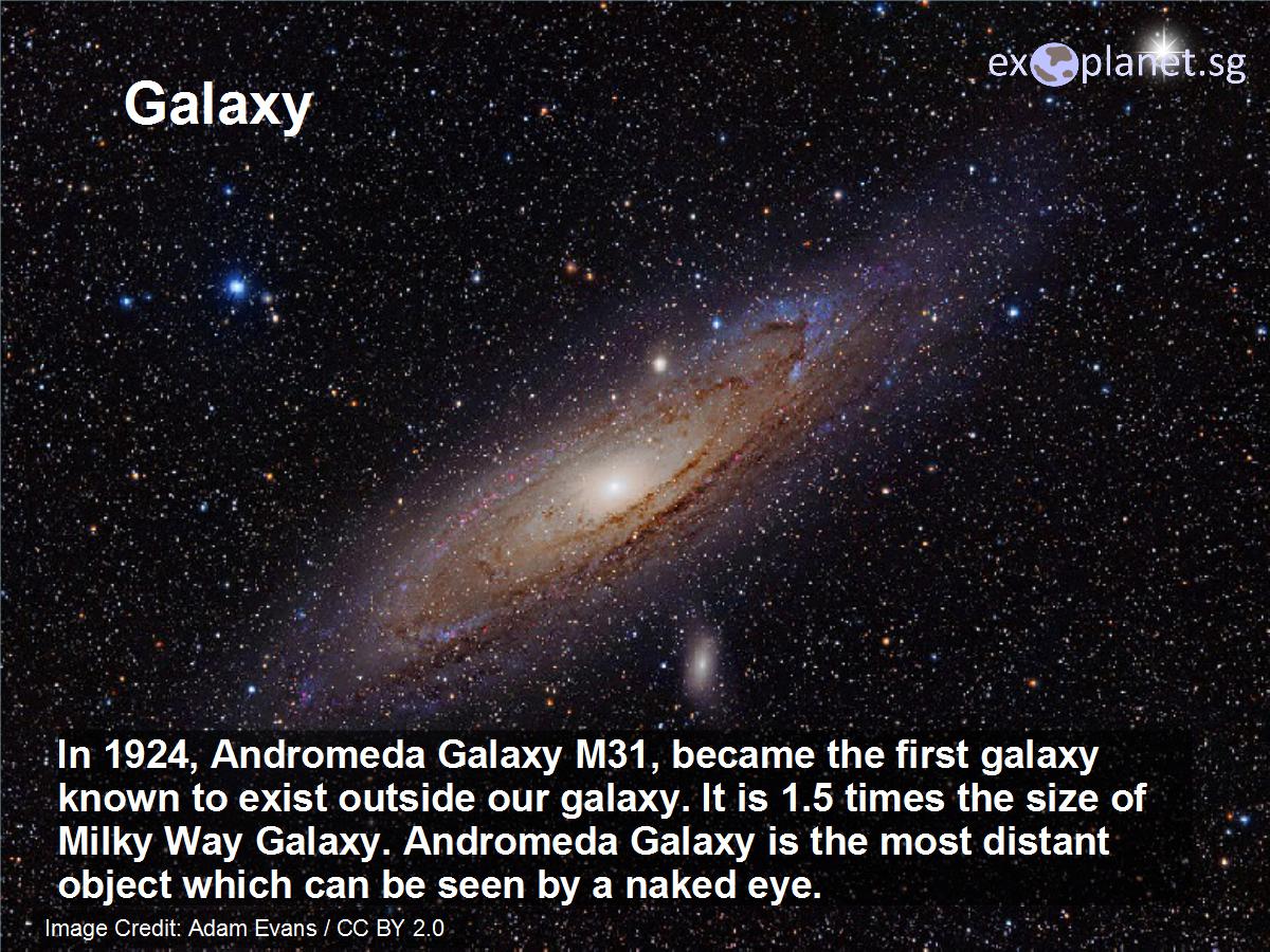 Lesson 2 Andromeda Galaxy