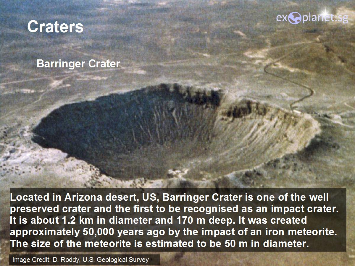 Lesson 3 Crater