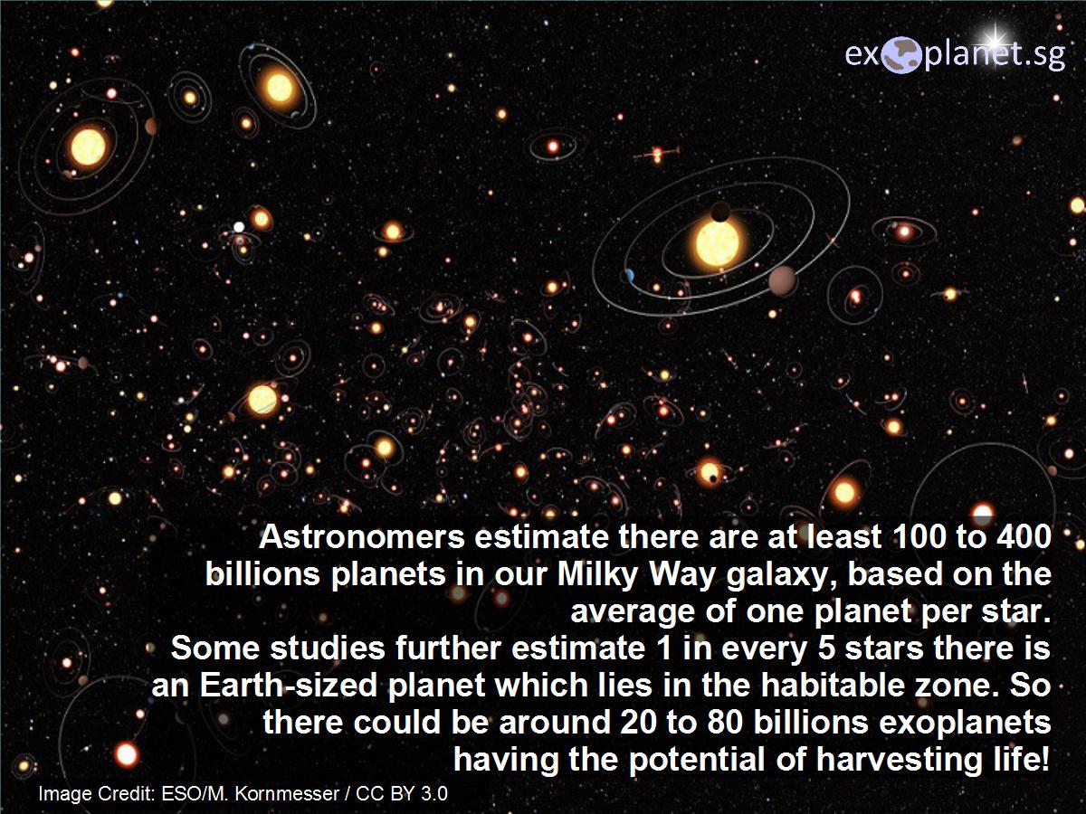 Lesson 7 Billion of Exoplanets
