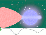 Eclipsing binary star animation.gif