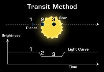 Light Curve p01 - edit -340pxy.jpg